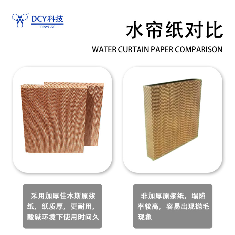 降温除尘水帘湿帘纸墙适用于畜牧养殖场