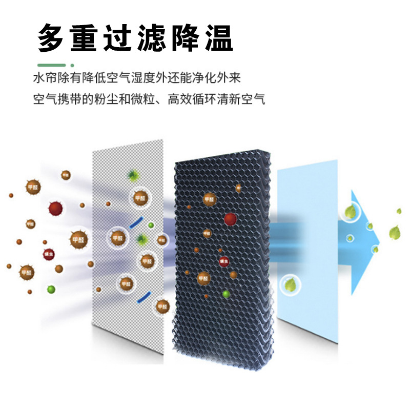 黑色塑料水帘纸降温吸尘过滤可清洗工业大棚养殖场蜂窝纸湿帘耐用
